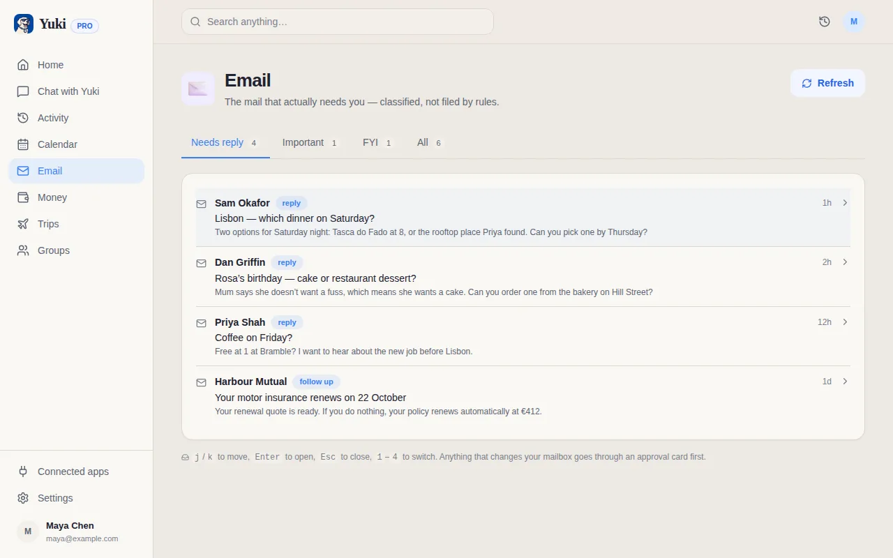 Yuki’s Email view: the messages that need a reply, sorted apart from important mail and FYIs