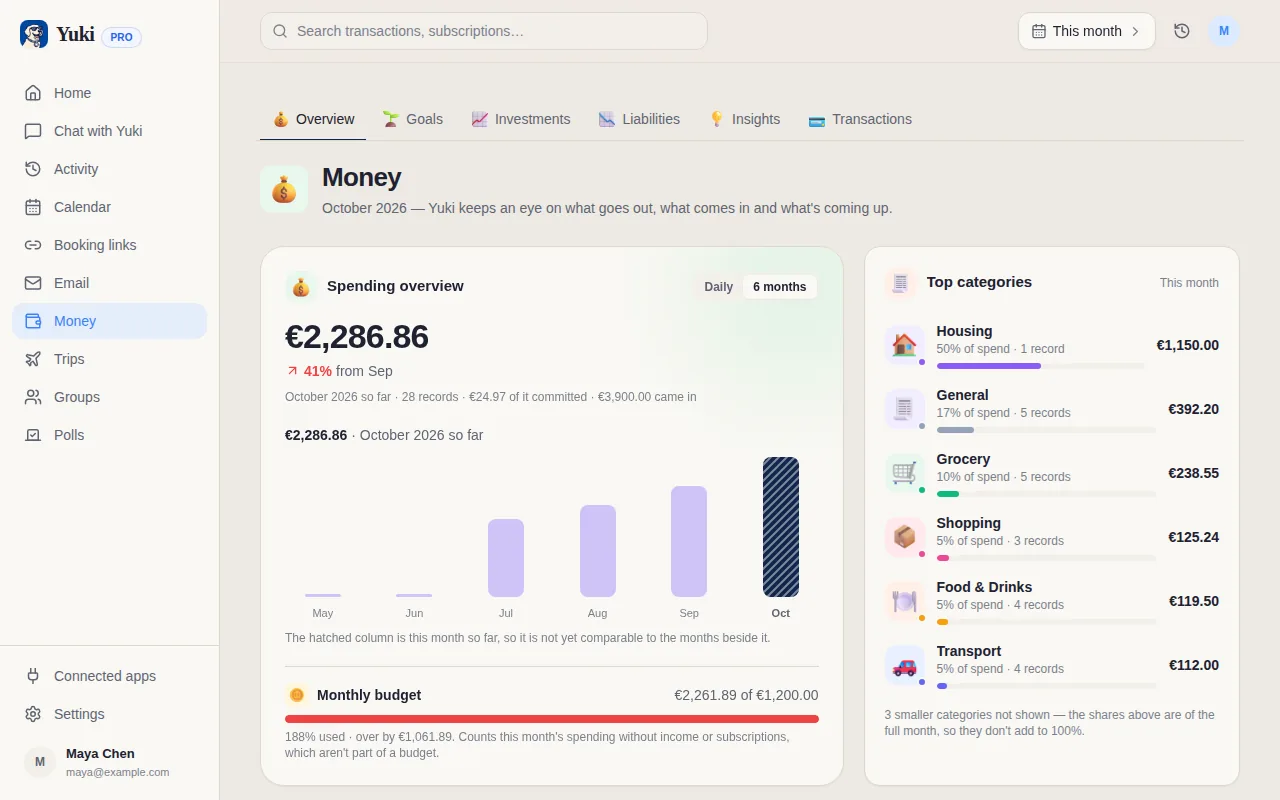Yuki’s Money overview: this month’s spending, a six-month trend and the top spending categories