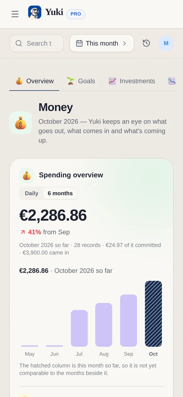 Yuki’s Money overview: this month’s spending, a six-month trend and the top spending categories