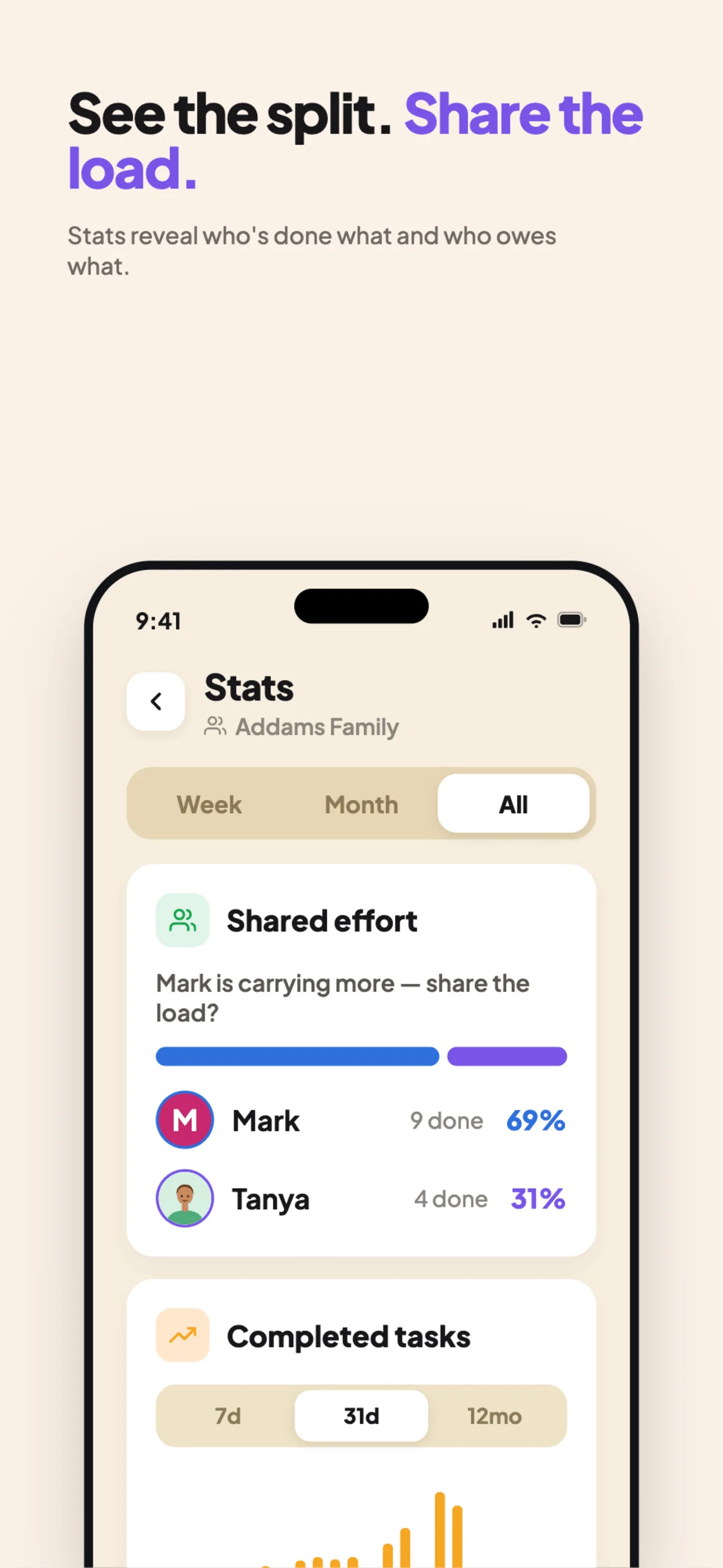Yuki travel stats showing the countries you have visited on a map